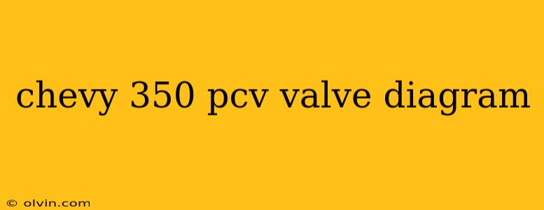 chevy 350 pcv valve diagram