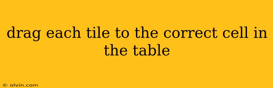 drag each tile to the correct cell in the table