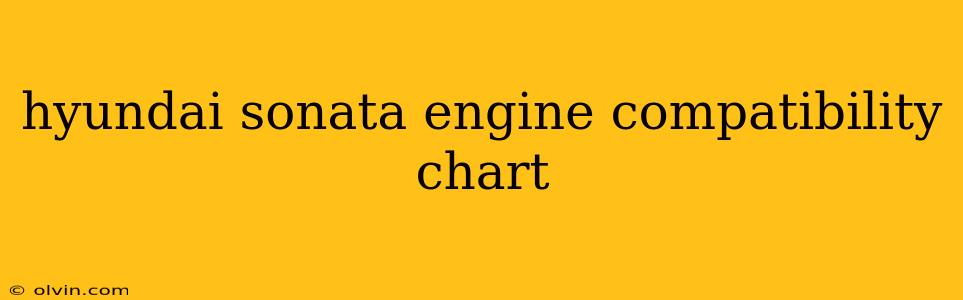 hyundai sonata engine compatibility chart